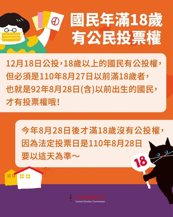公投