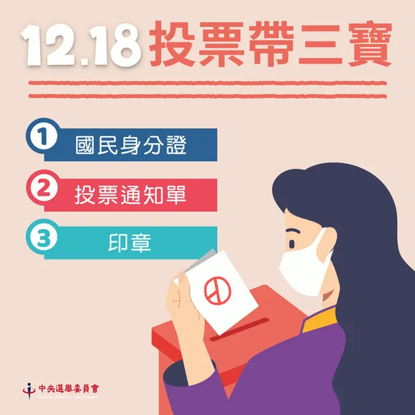 公投注意事項