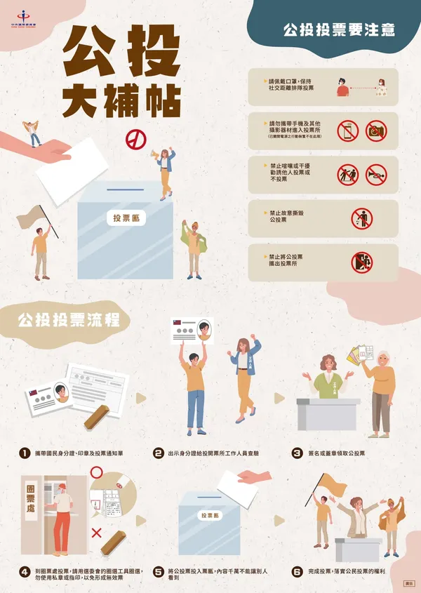 公投注意事項