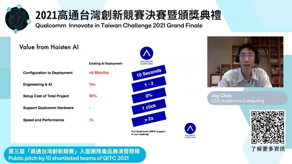 奎景運算科技以Fast AI加速AI應用服務的開發與佈署腳步.png-copy