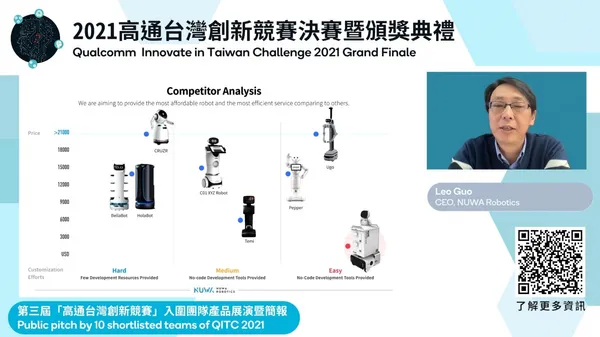女媧創造攜手高通擴展智慧型陪伴機器人的多元場域應用.png