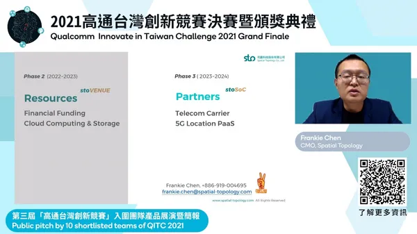 司圖科技以AIoT完善室內定位系統以提供創新OMO行銷體驗.png