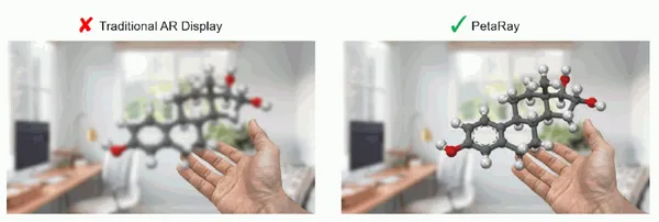 PetaRay 光場投射模組成像