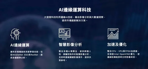 大猩猩科技