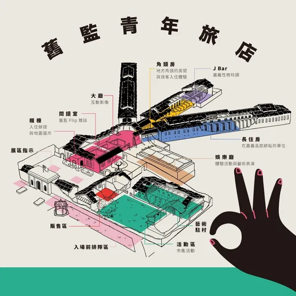 舊監青年旅店－地圖.jpeg