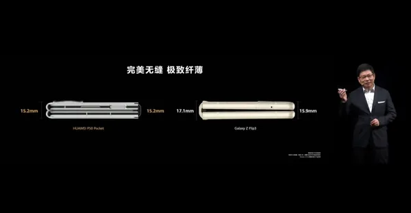 華為P50 Pocket