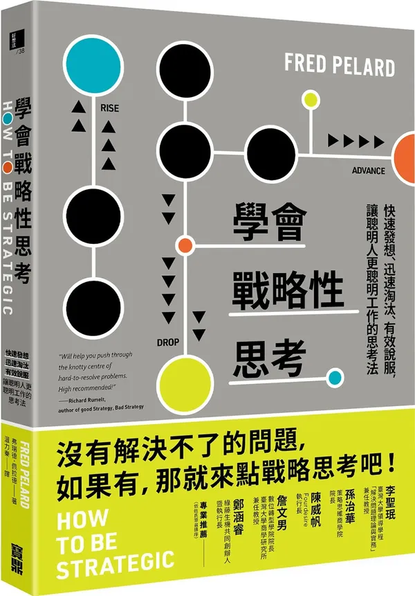 學會戰略性思考