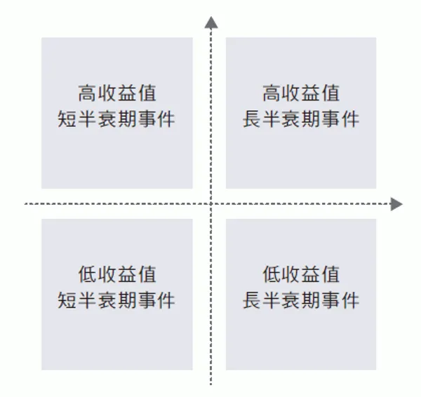 精進思維p.31.png