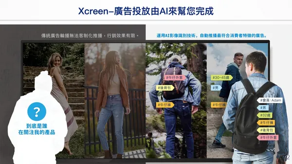 瑞艾科技_智能廣告面板