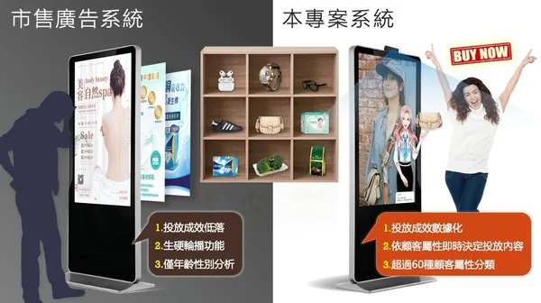 瑞艾科技_Xcreen 智能廣告面板