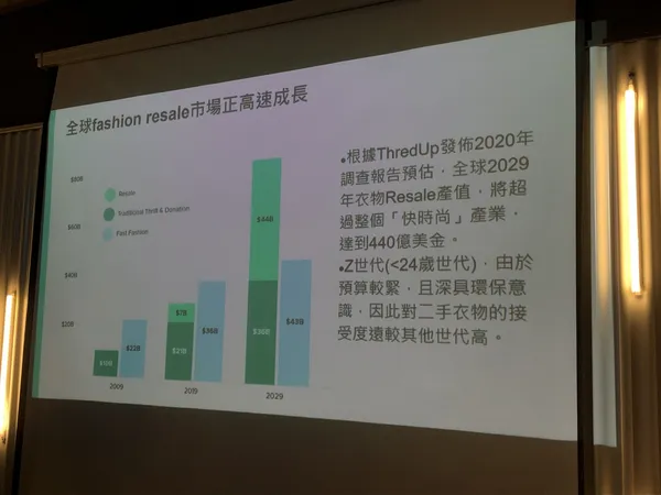popchill拍拍圈0.JPG