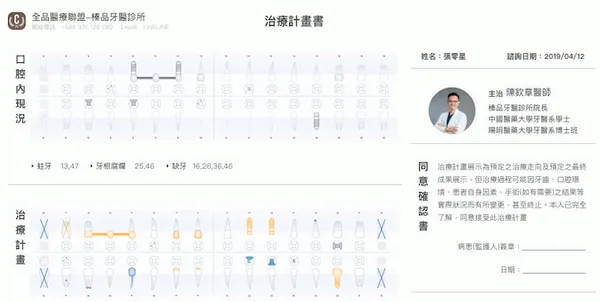 台灣牙易通數位病歷dentallHiS