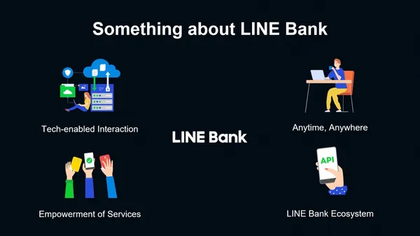 LINE Bank