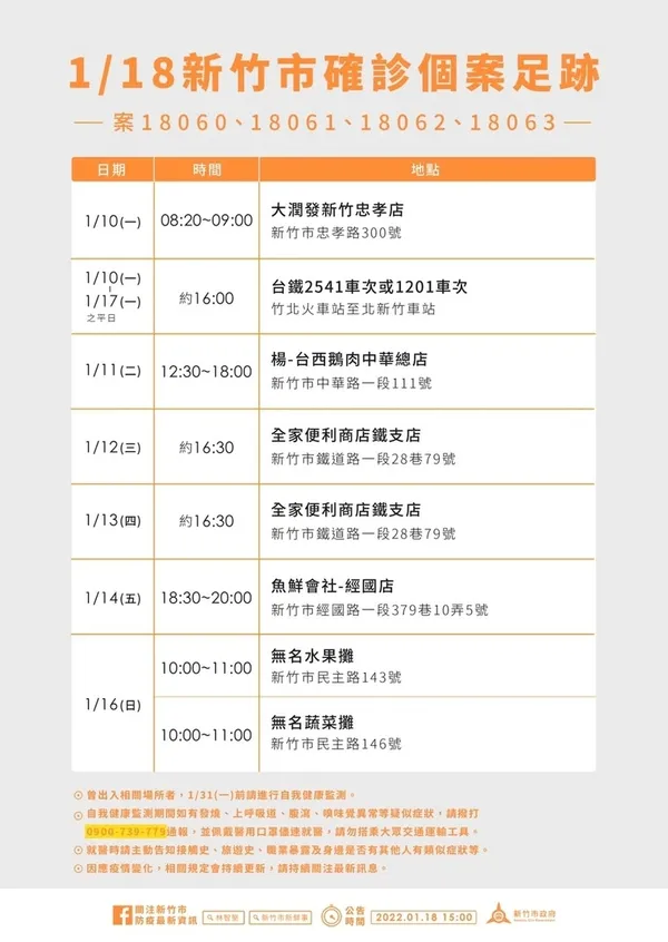 新竹市確診足跡