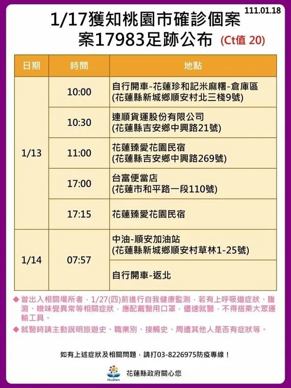 花蓮縣確診足跡