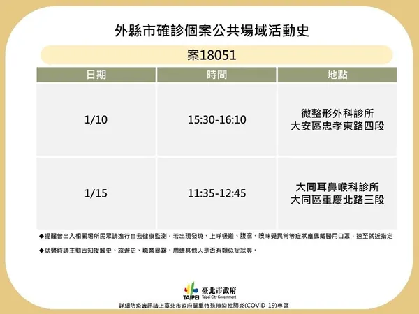 18051疫調足跡