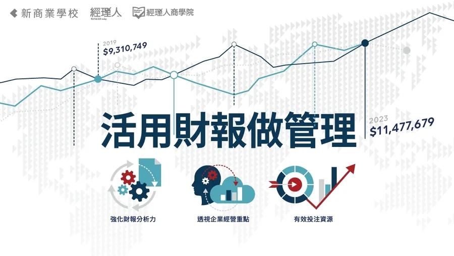 活用財報做管理｜財報解析與管理決策