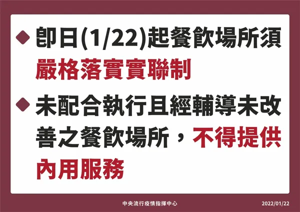 16-0122餐廳實聯制手板，經勸導不聽者處罰-01