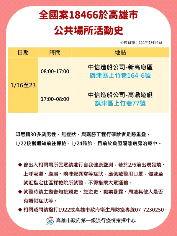 高雄確診足跡