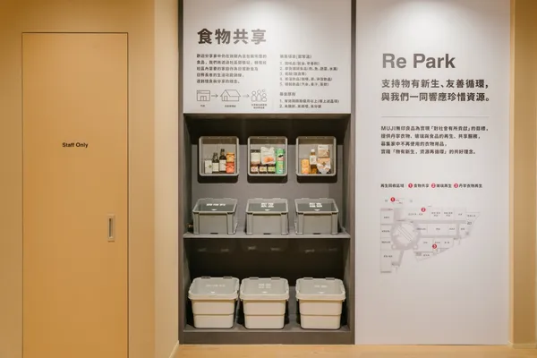 MUJI無印良品美麗華旗艦店-亮點04Re Park03.jpg