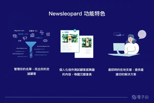 電子豹_Newsleopards 功能特色