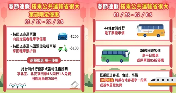 111春節公共運輸優惠