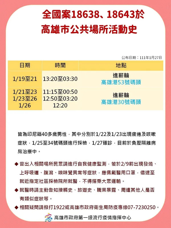 高雄確診個案足跡18638、18643