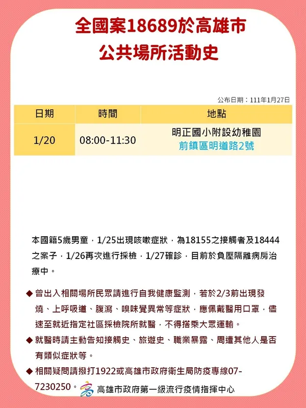 高雄確診足跡18689