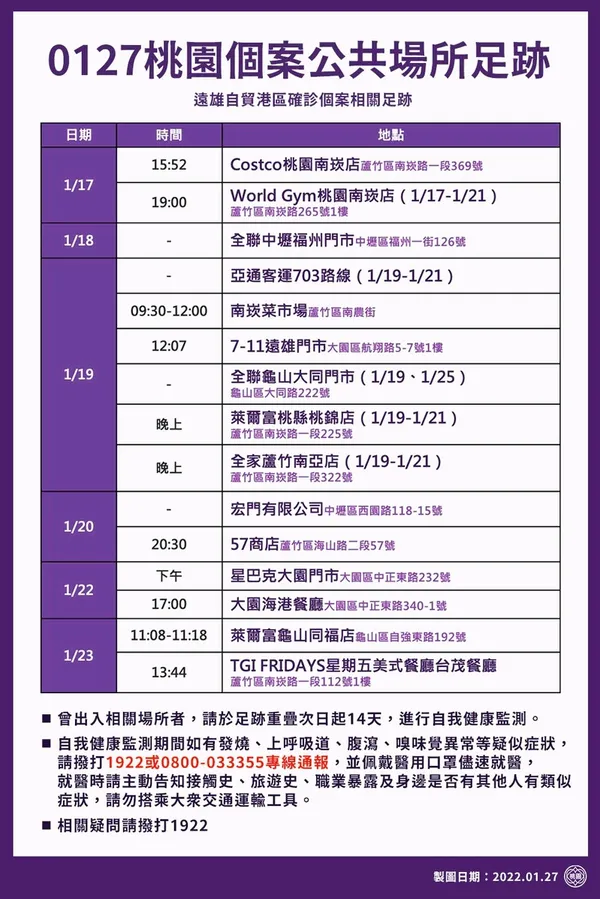 桃園足跡