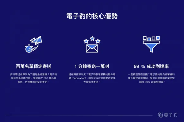 電子豹_Newsleopard