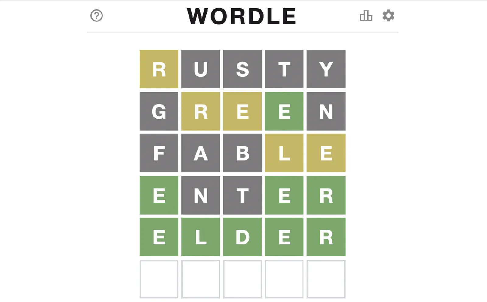 全網瘋 Wordle！《紐約時報》花百萬收購，背後盤算是什麼？