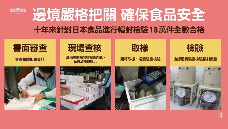 行政院宣布開放福島等5縣食品輸入台灣！搭配3原則、3配套