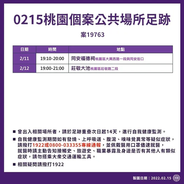 桃園確診者足跡