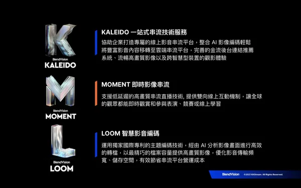 KKStream_BlendVision 三大產品介紹