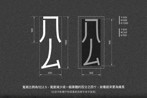 臺灣道路體8.jpg