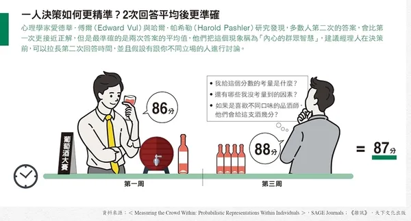 雜訊_快思慢想_03