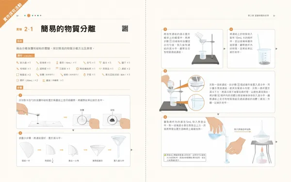 南一書局企業「國中２年級上學期自然科學」_3.jpg