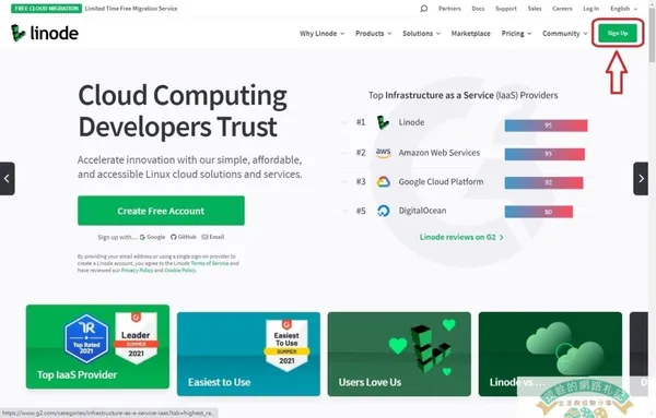 Linode