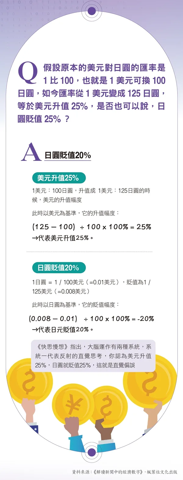 數據會騙人？
