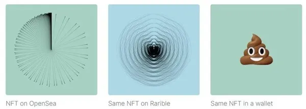 nft