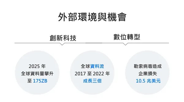 群暉