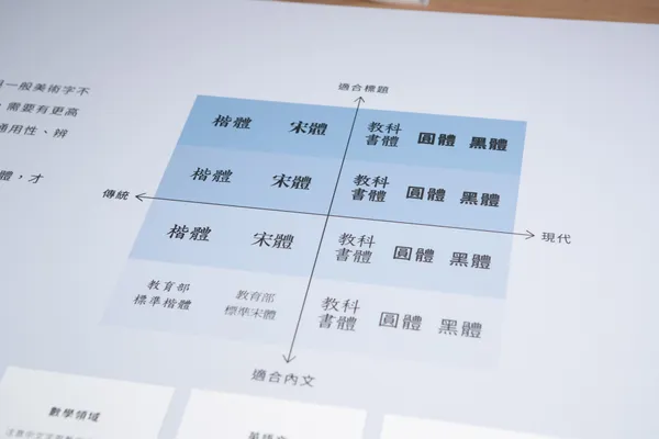 OPEN BOOK 教科圖書設計展.jpg