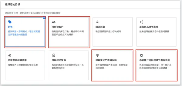 Google Performance Max 最高成效廣告