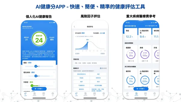 Lydia AI的AI健康分APP使用畫面