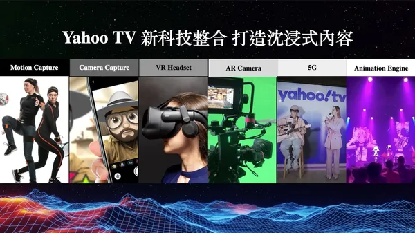 Yahoo TV