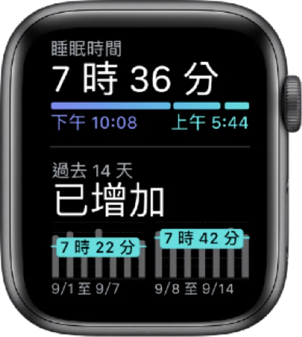 Apple sleep