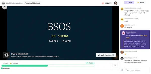 BSOS參加500 Global Digital Demo Day