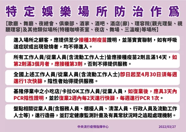 0328防疫措施