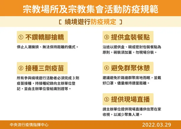 0329防疫措施