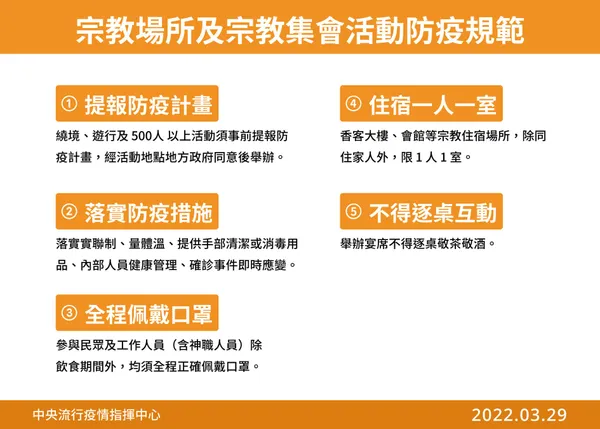 0329防疫措施